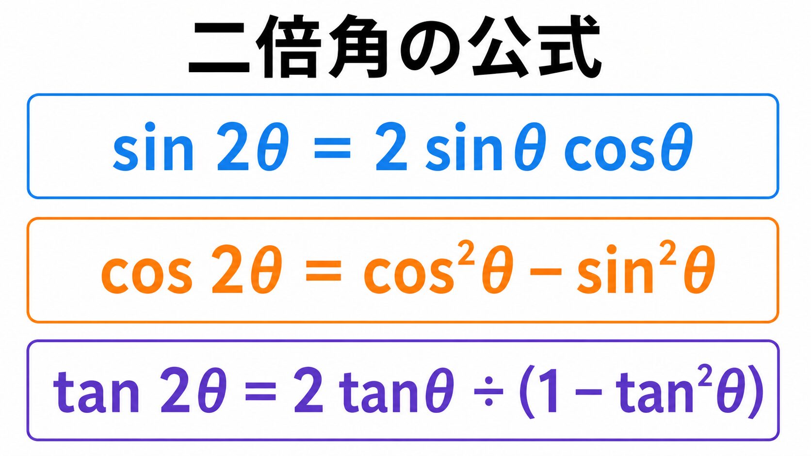 二倍角の公式をやさしく解説｜覚え方・導出・土木計算での使い方
