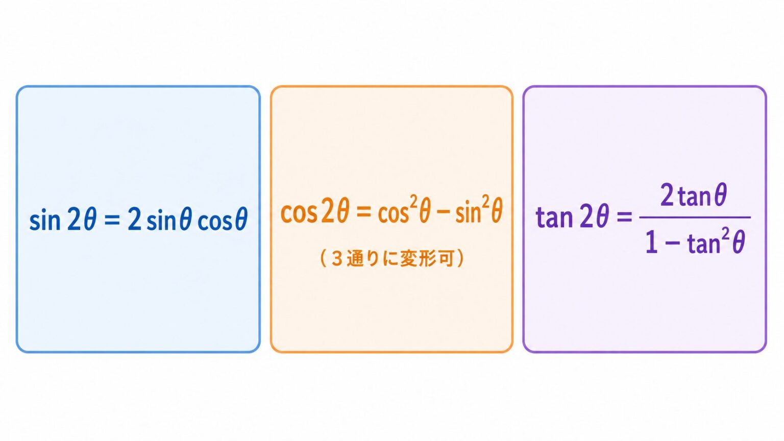 二倍角の公式をやさしく解説｜覚え方・導出・土木計算での使い方