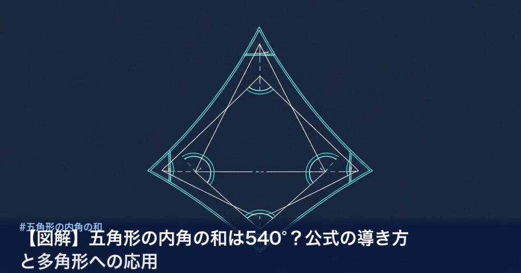 五角形の内角の和と多角形の公式図解