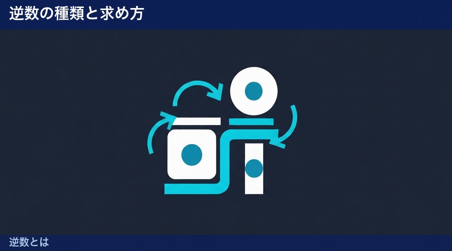 逆数とは 図解①