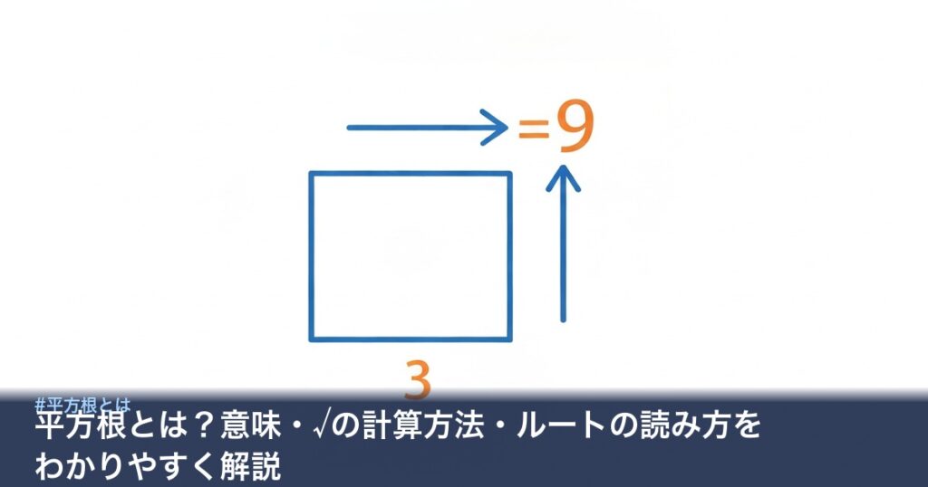 平方根の概念図解