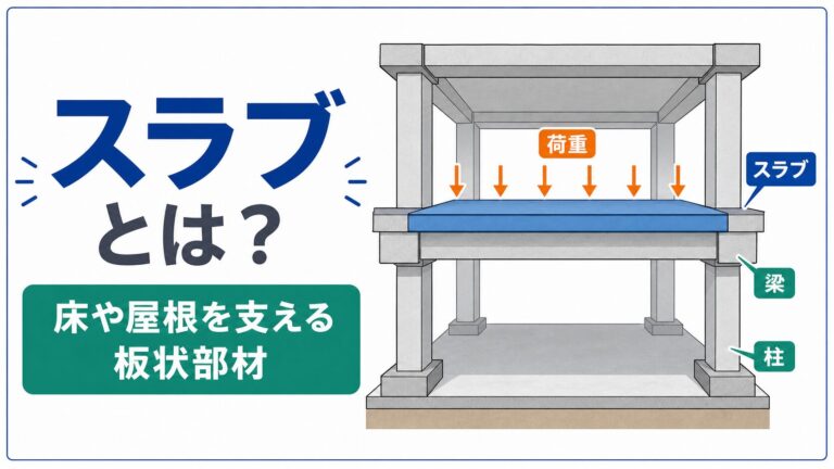 【図解】スラブとは？種類・厚さの基準と土木・建築現場での使い方
