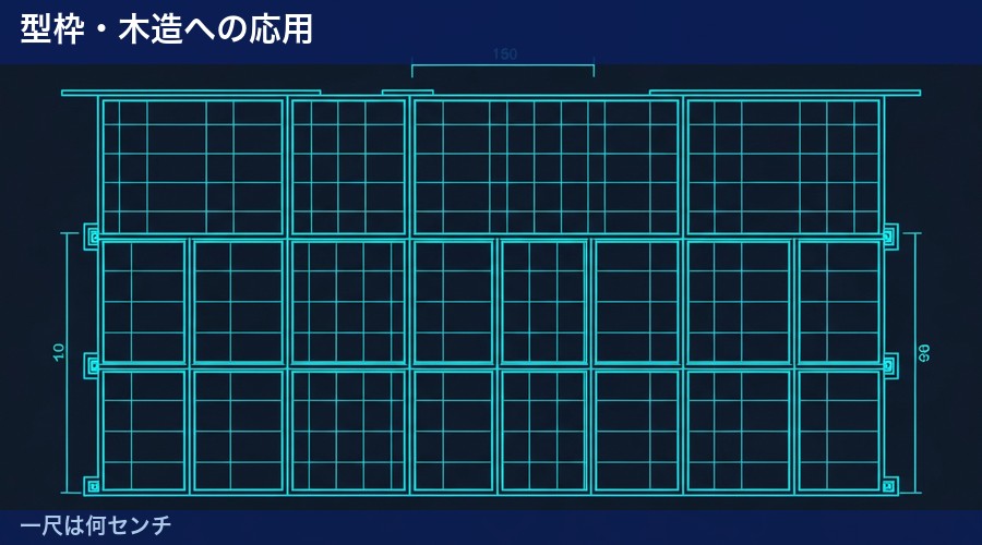 一尺は何センチの図解②