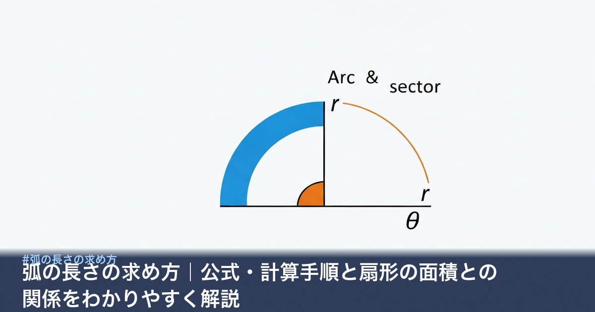弧の長さと扇形の図解