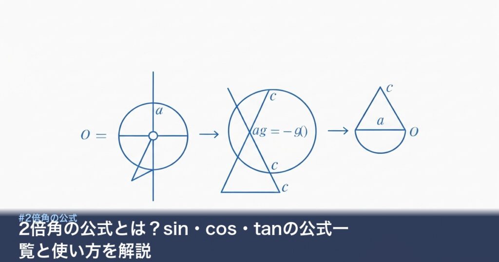 2倍角の公式の図解