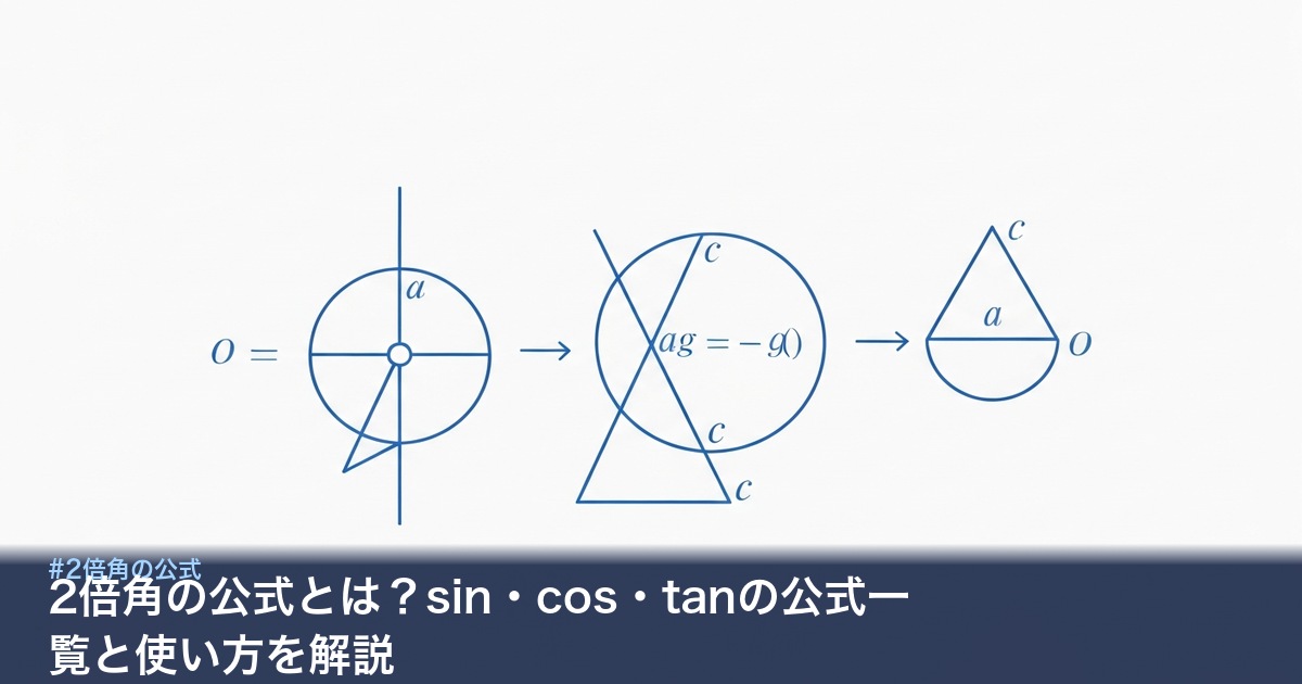 2倍角の公式の図解