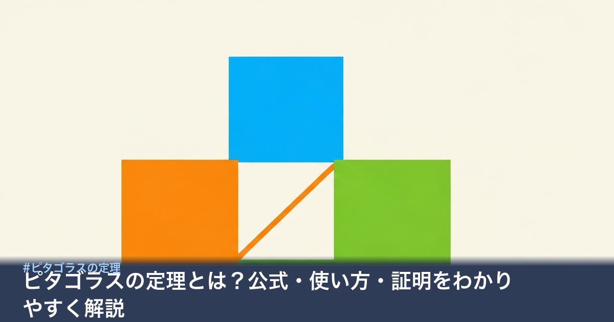 ピタゴラスの定理の図解