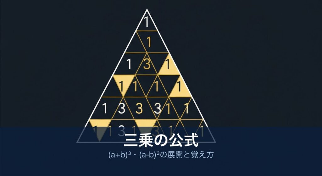 三乗の公式｜図解イラスト
