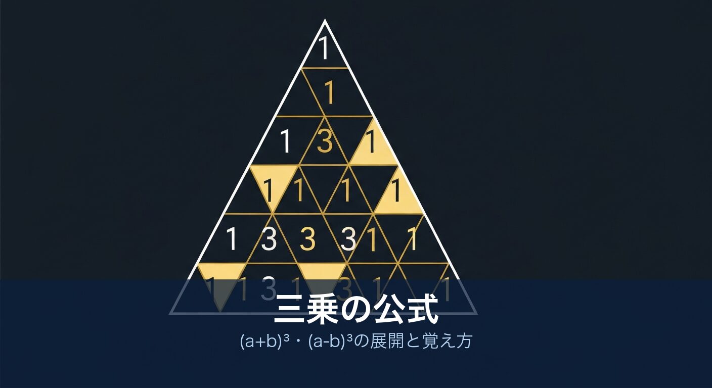 三乗の公式|図解イラスト