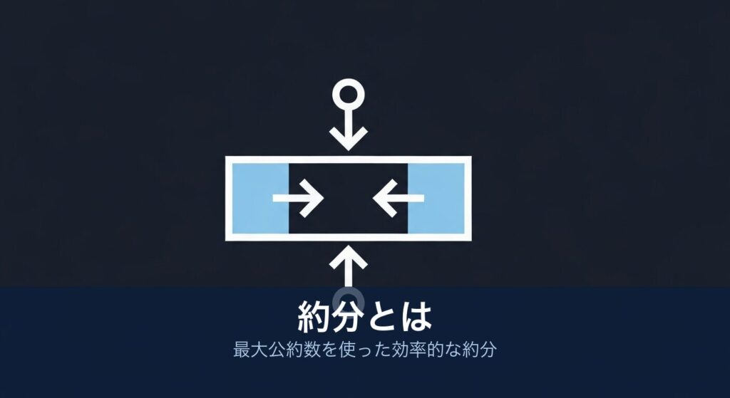 約分とは｜図解イラスト