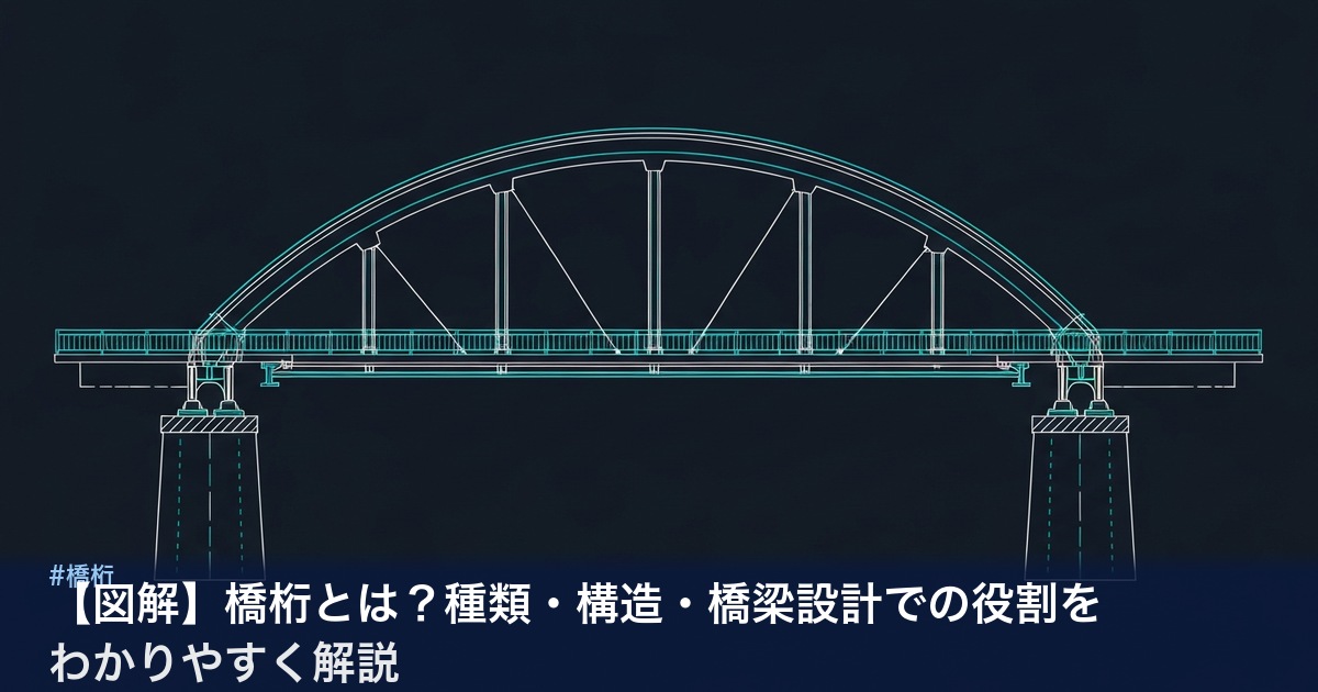橋桁の種類と架設手順の図解