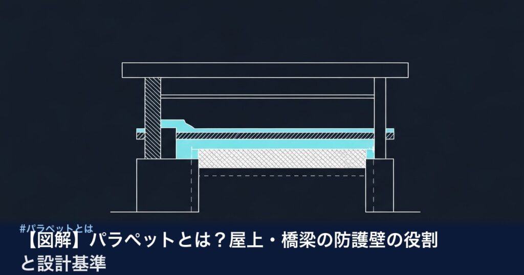 パラペットの構造と設置場所の図解