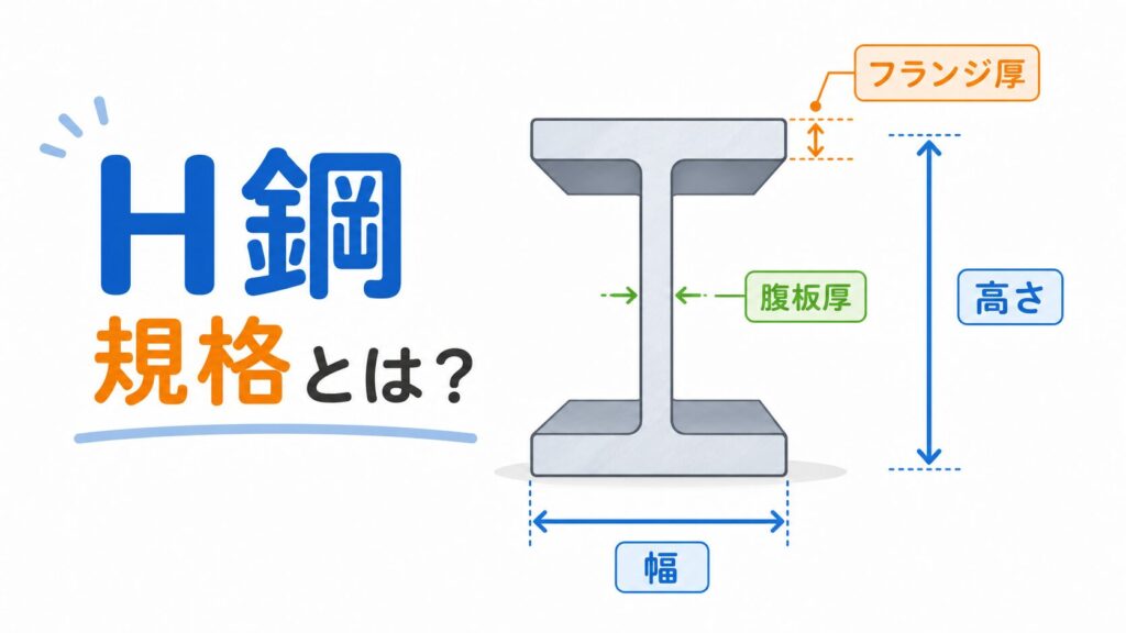 h鋼規格 のアイキャッチ画像