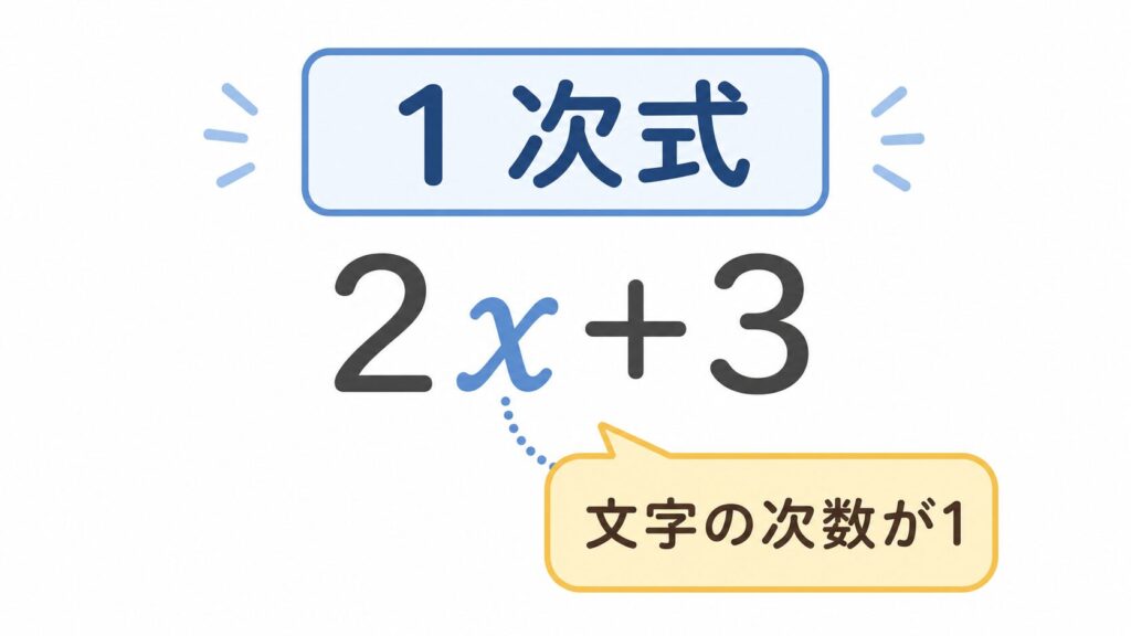 1次式とはのアイキャッチ画像