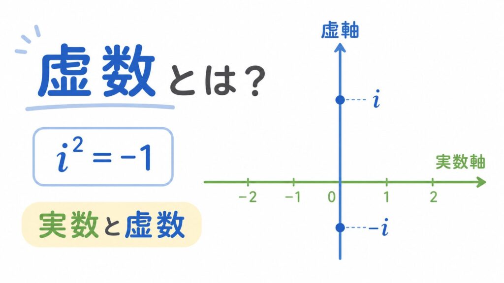 虚数とは のアイキャッチ画像