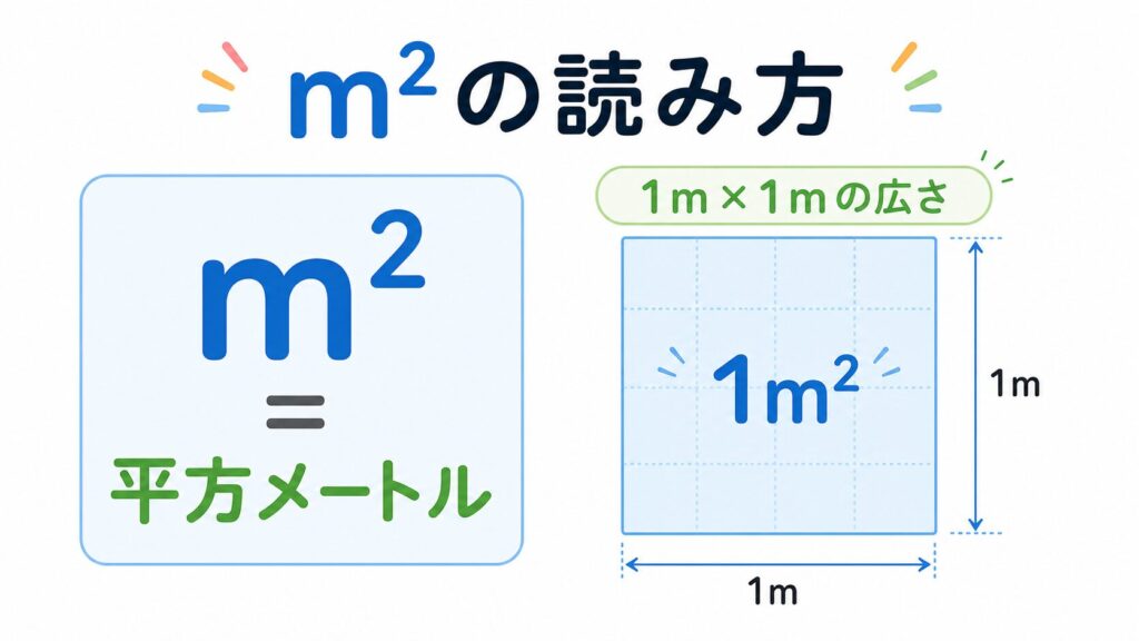 m2読み方 のアイキャッチ画像