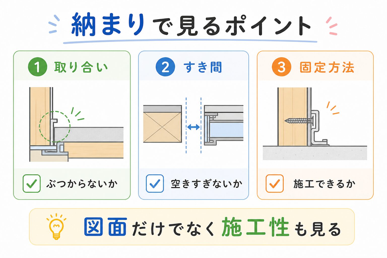 納まりの図解①