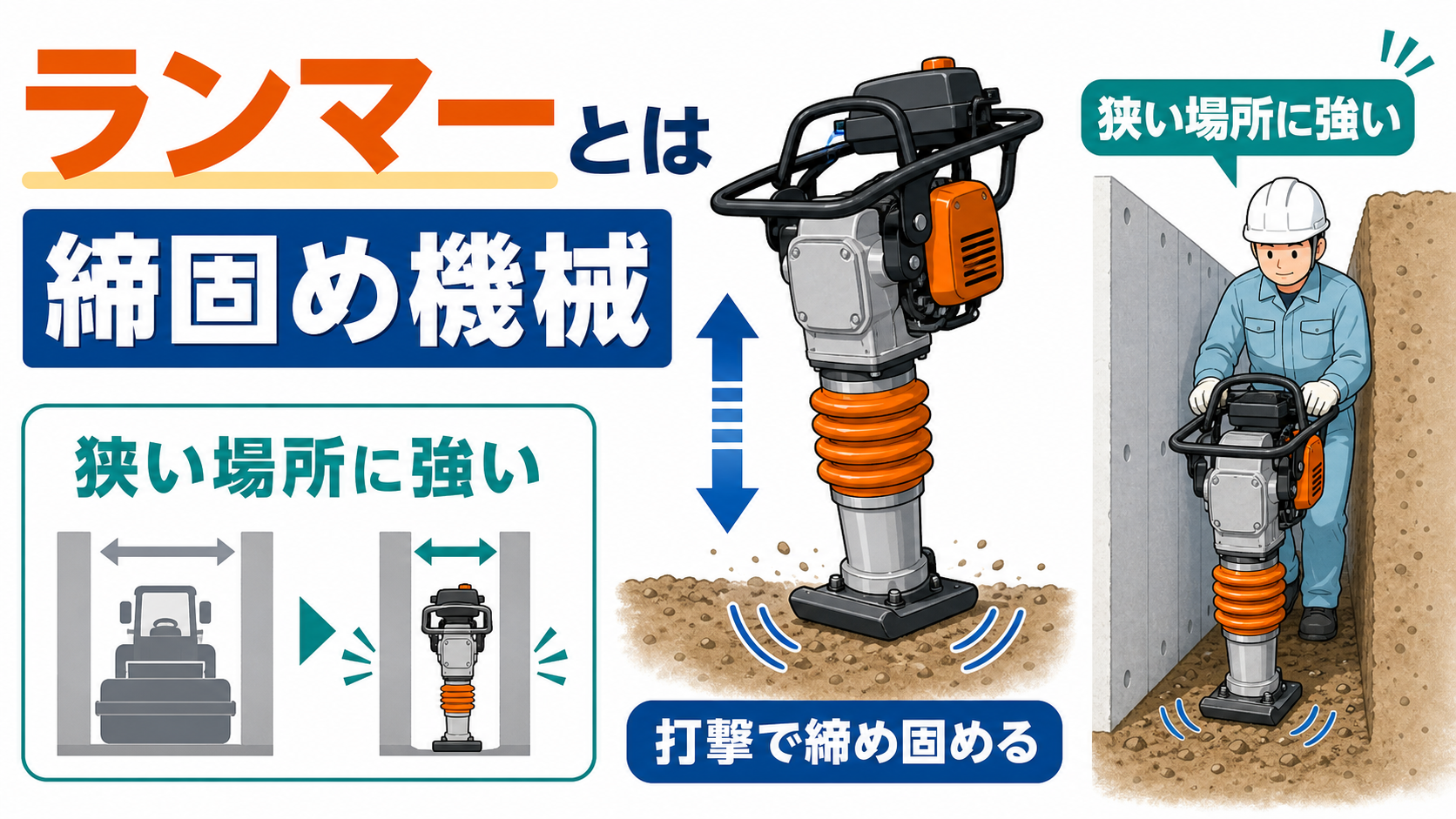 ランマーとはのアイキャッチ画像