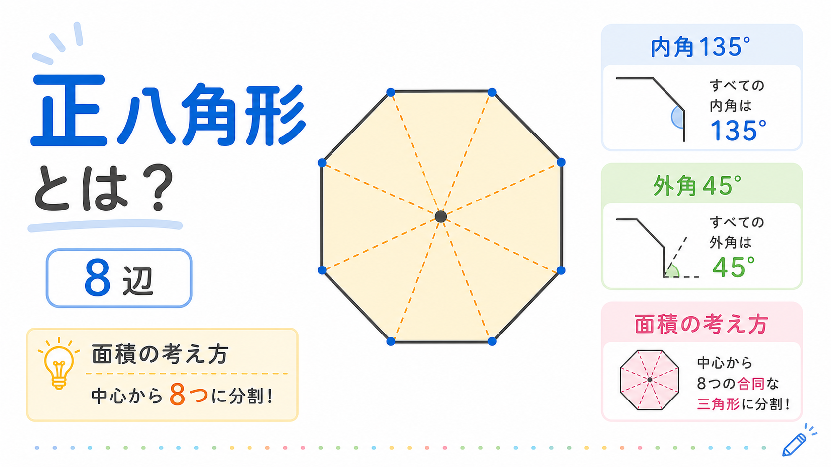 正八角形のアイキャッチ画像