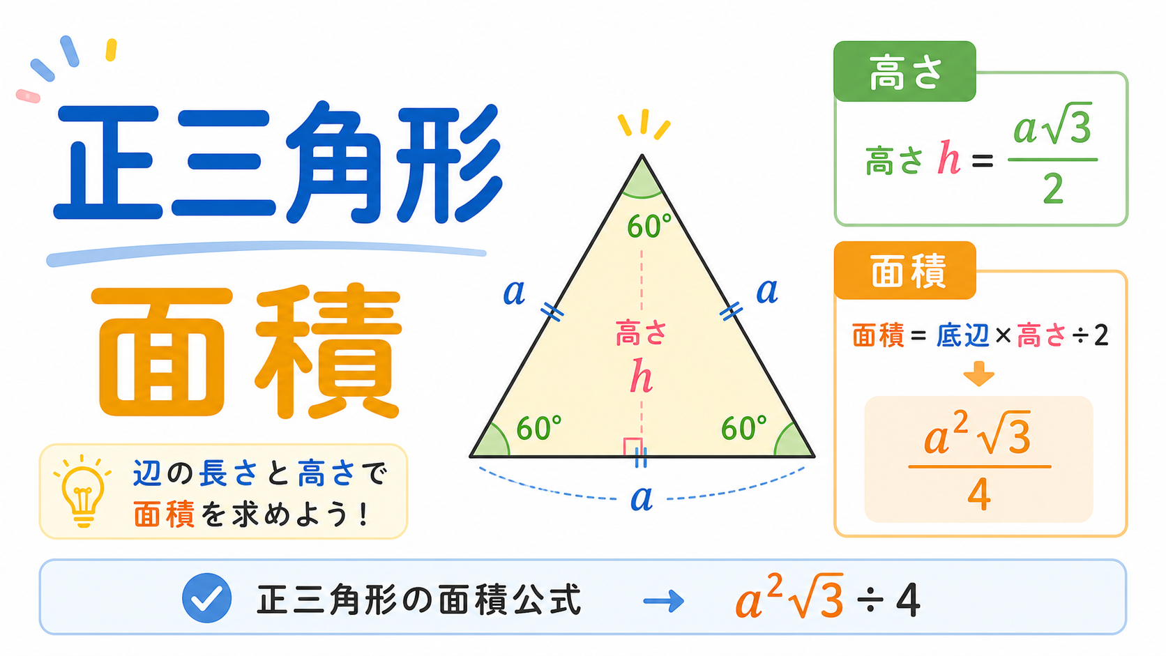 正三角形面積のアイキャッチ画像