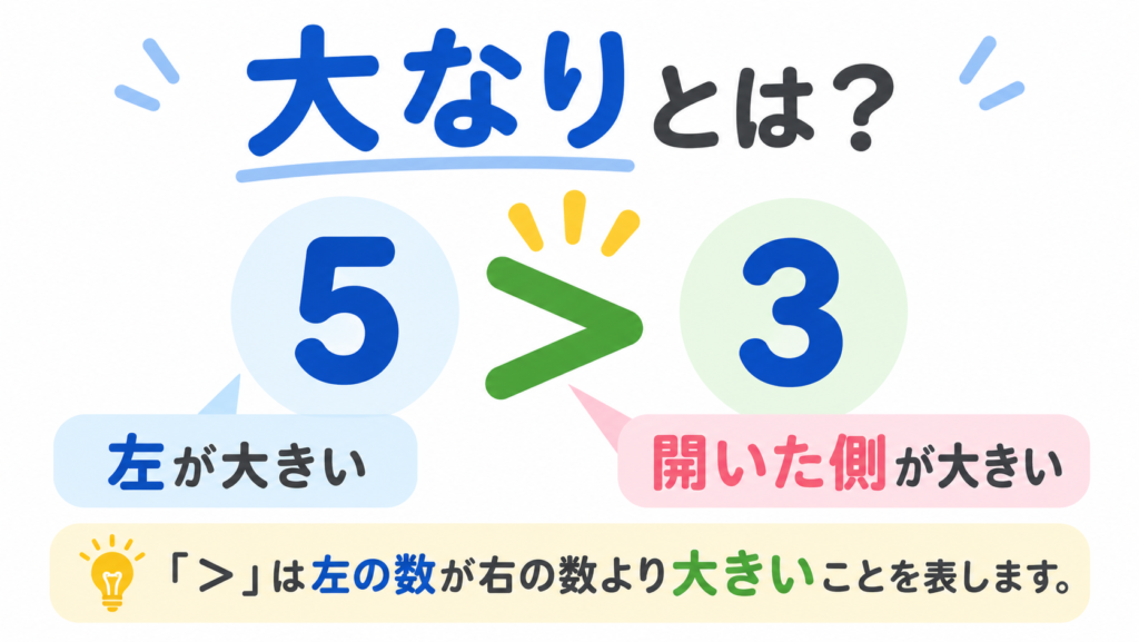 大なりのアイキャッチ画像