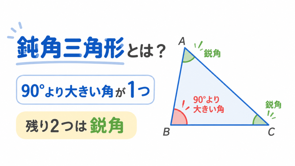 鈍角三角形のアイキャッチ画像