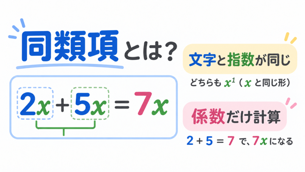 同類項とはのアイキャッチ画像