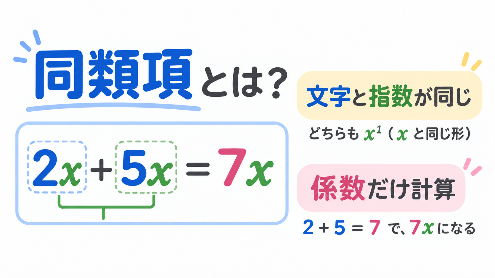 同類項とはのアイキャッチ画像