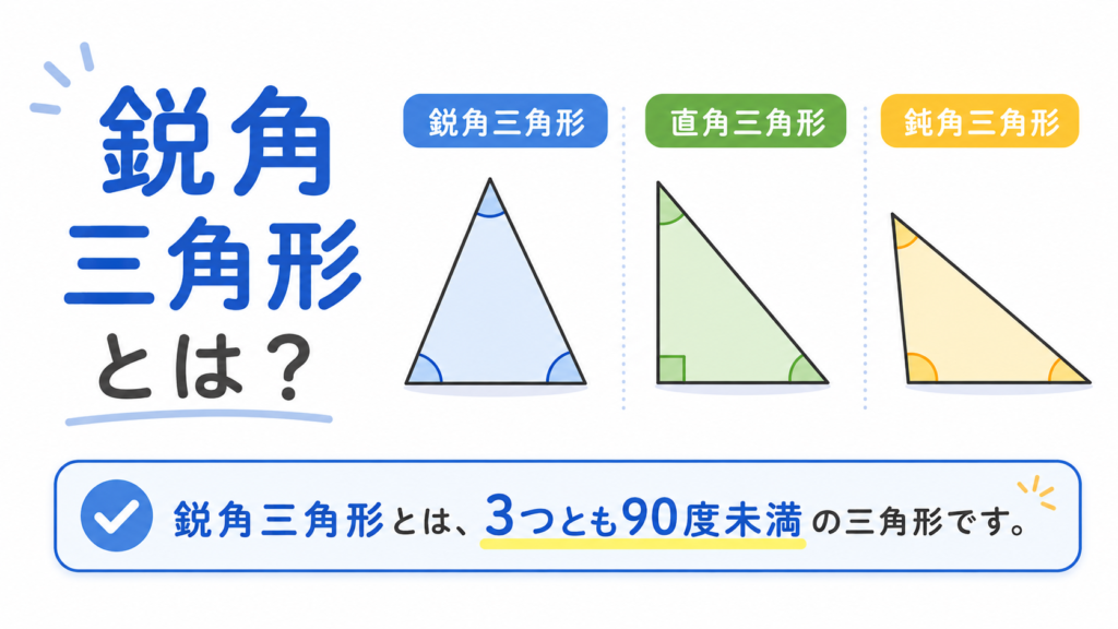 鋭角三角形とはのアイキャッチ画像