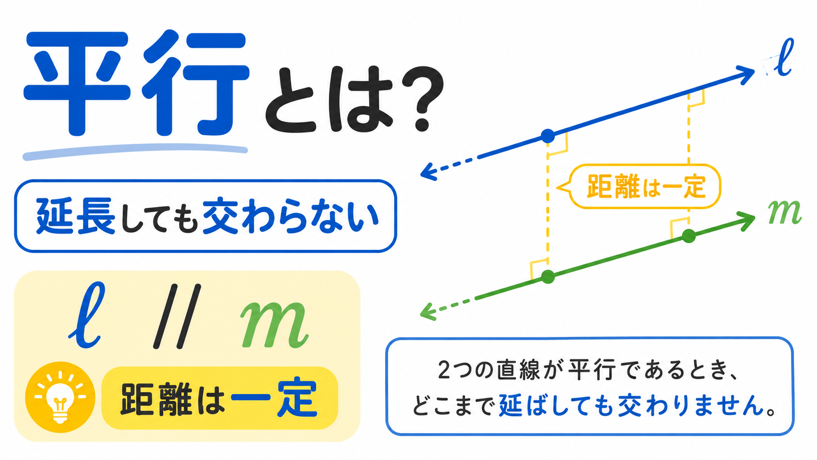 平行とはのアイキャッチ画像