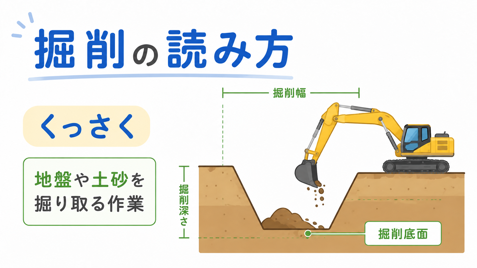 掘削読み方のアイキャッチ画像