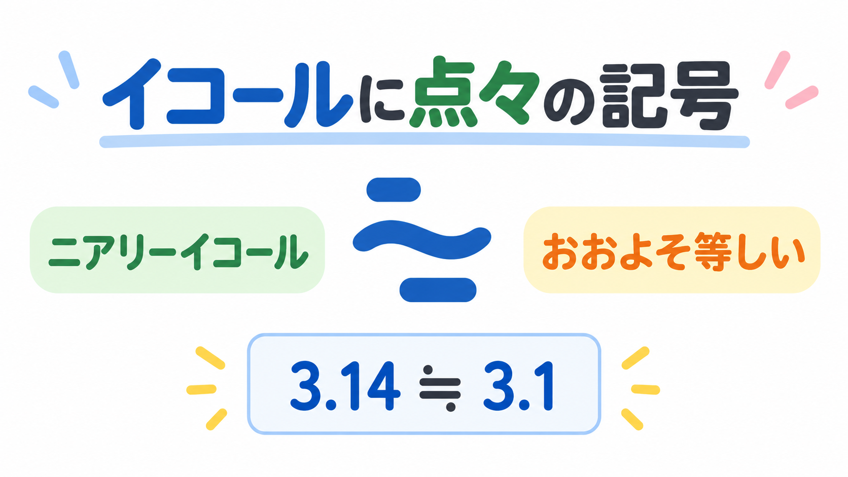 イコールに点々のアイキャッチ画像