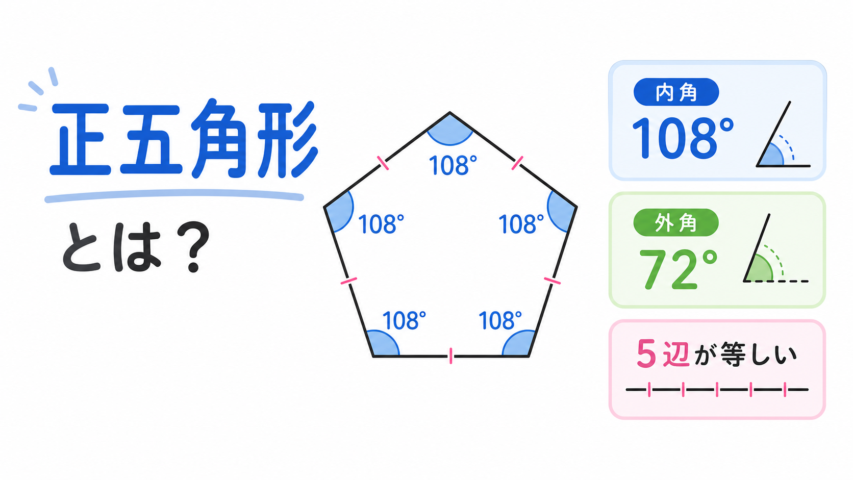 正五角形のアイキャッチ画像