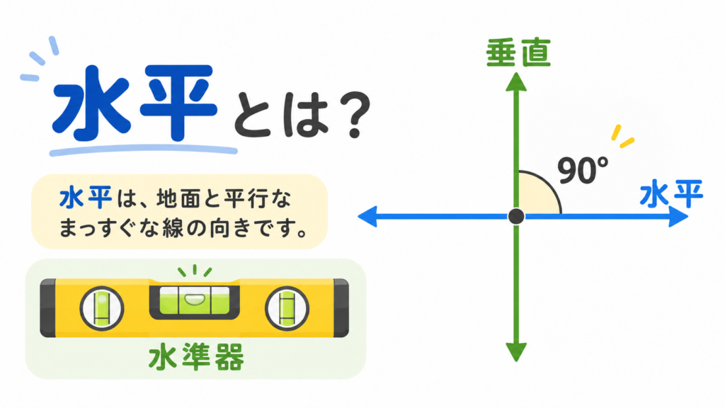 水平とはのアイキャッチ画像