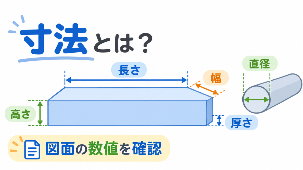 寸法とはのアイキャッチ画像