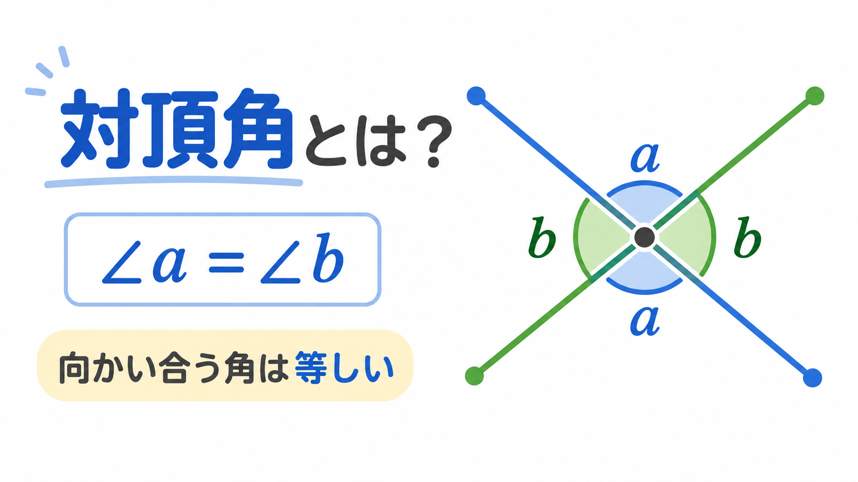 対頂角とはのアイキャッチ画像