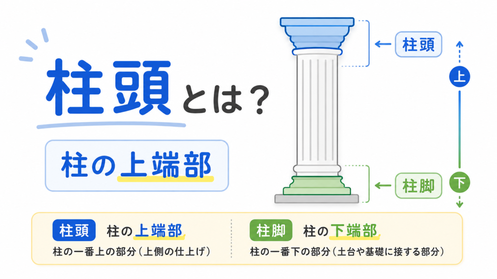 柱頭のアイキャッチ画像