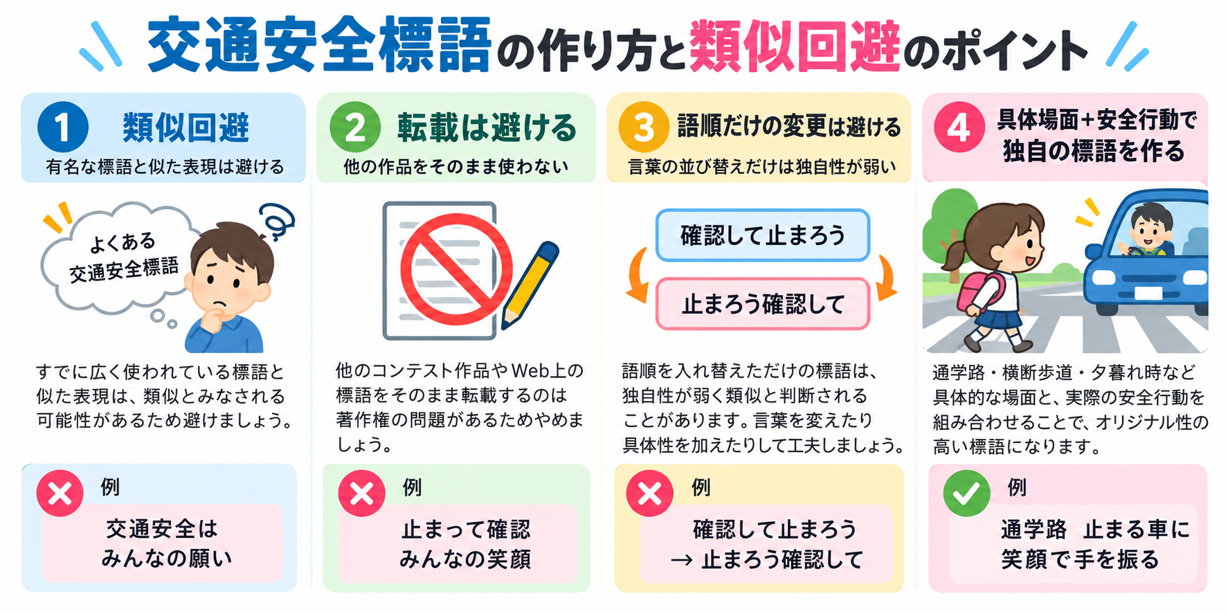 交通安全標語パクリの図解①
