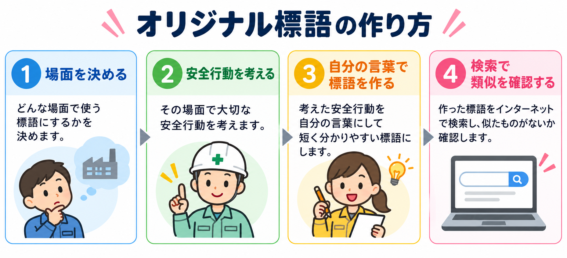 交通安全標語パクリの図解②