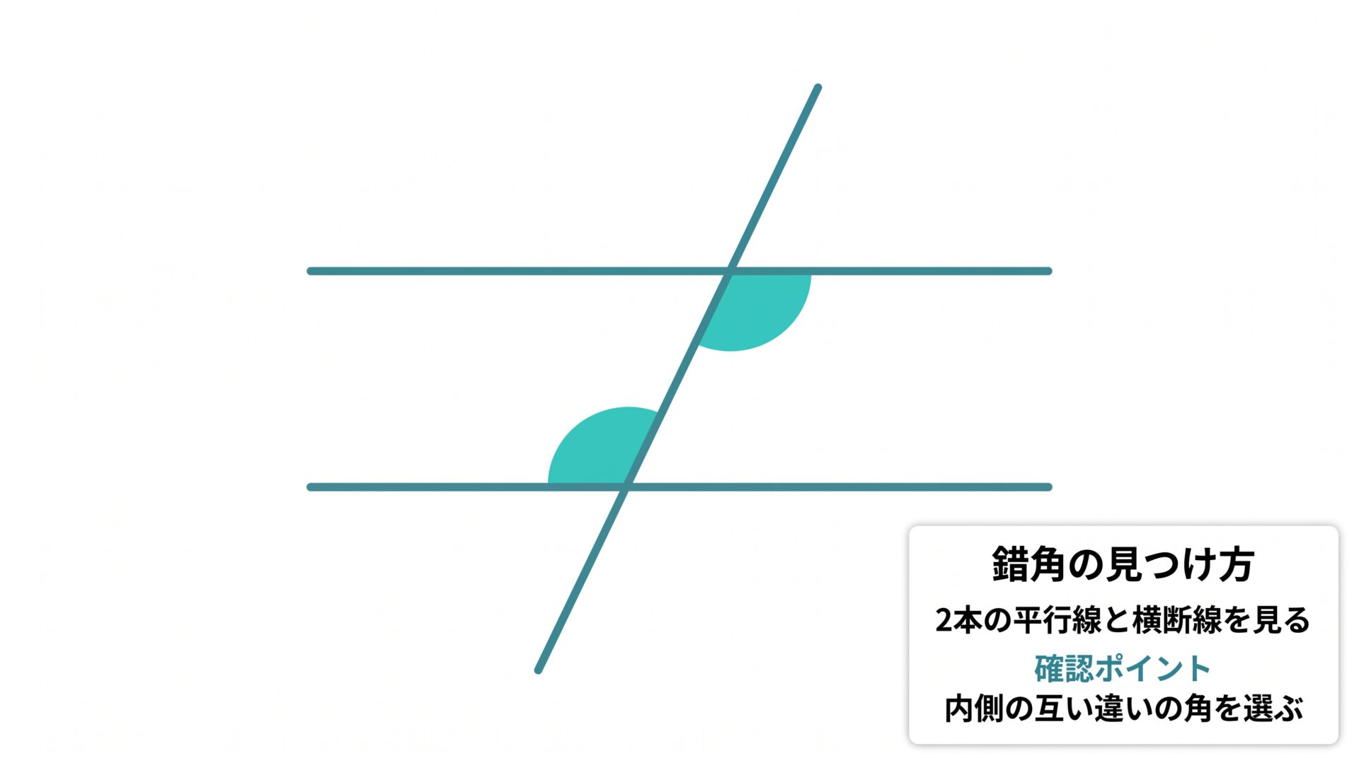 錯角とはの図解①