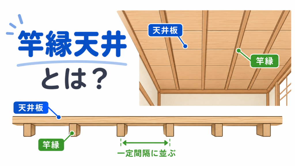 天井 竿縁のアイキャッチ画像